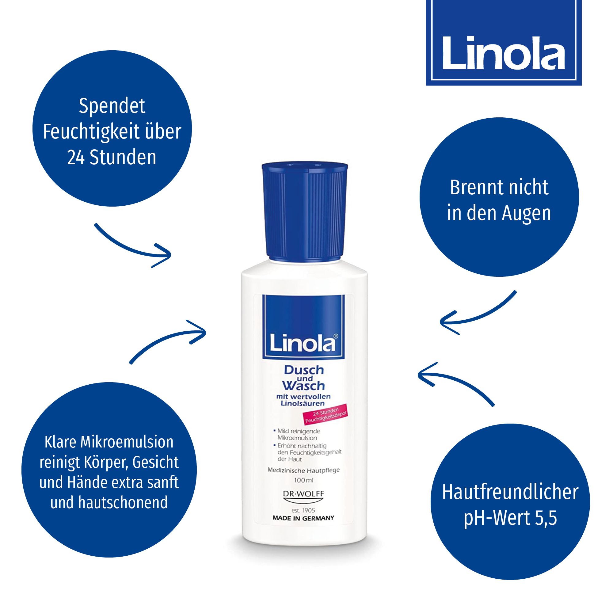 Gel douche Linola Dusch und Wasch. Bouteille à bouchon bleu et étiquette blanche. Texte: Hydrate, micro-émulsion claire.