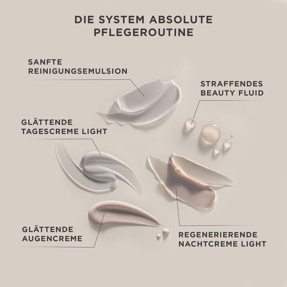 Différentes crèmes sur fond clair. Texte : LA ROUTINE DE SOIN SYSTEM ABSOLUTE.