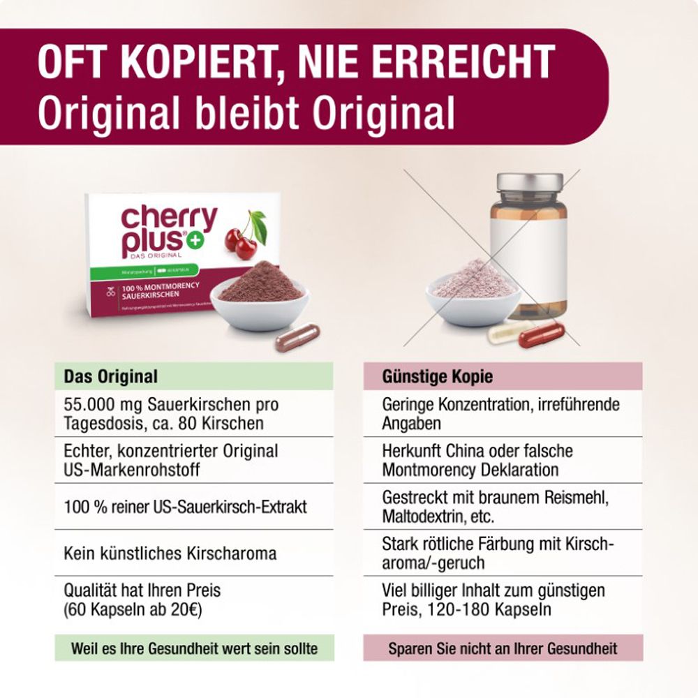 Comparaison: gélules et poudre cherry plus vs. copie bon marché. Texte: Souvent copié, jamais égalé. L'original reste l'original.