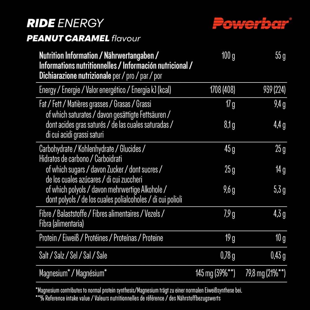 Informations nutritionnelles pour barre PowerBar Ride Energy. 100g et 55g. Contient graisses, glucides, protéines, sel et magnésium.