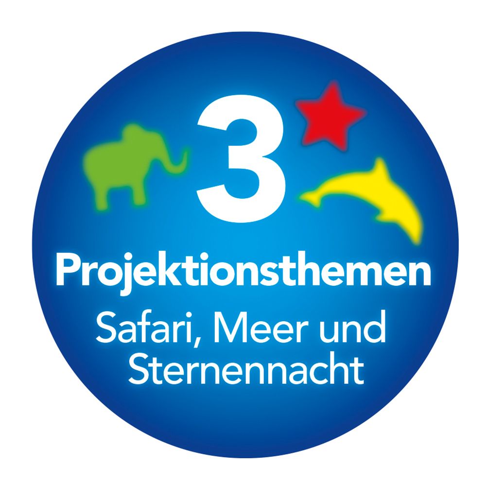 Cercle bleu avec éléments blancs. Texte : 3 thèmes de projection. Safari, mer et nuit étoilée. Éléphant vert, étoile rouge, dauphin jaune.