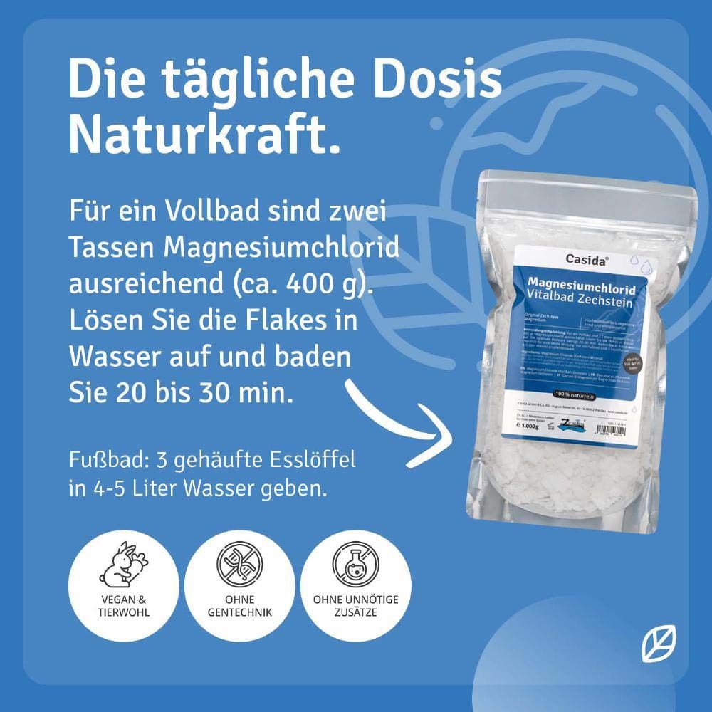 Emballage avec texte: La dose quotidienne de force naturelle. Instructions pour bain complet et bain de pieds. Vegan & bien-être animal.
