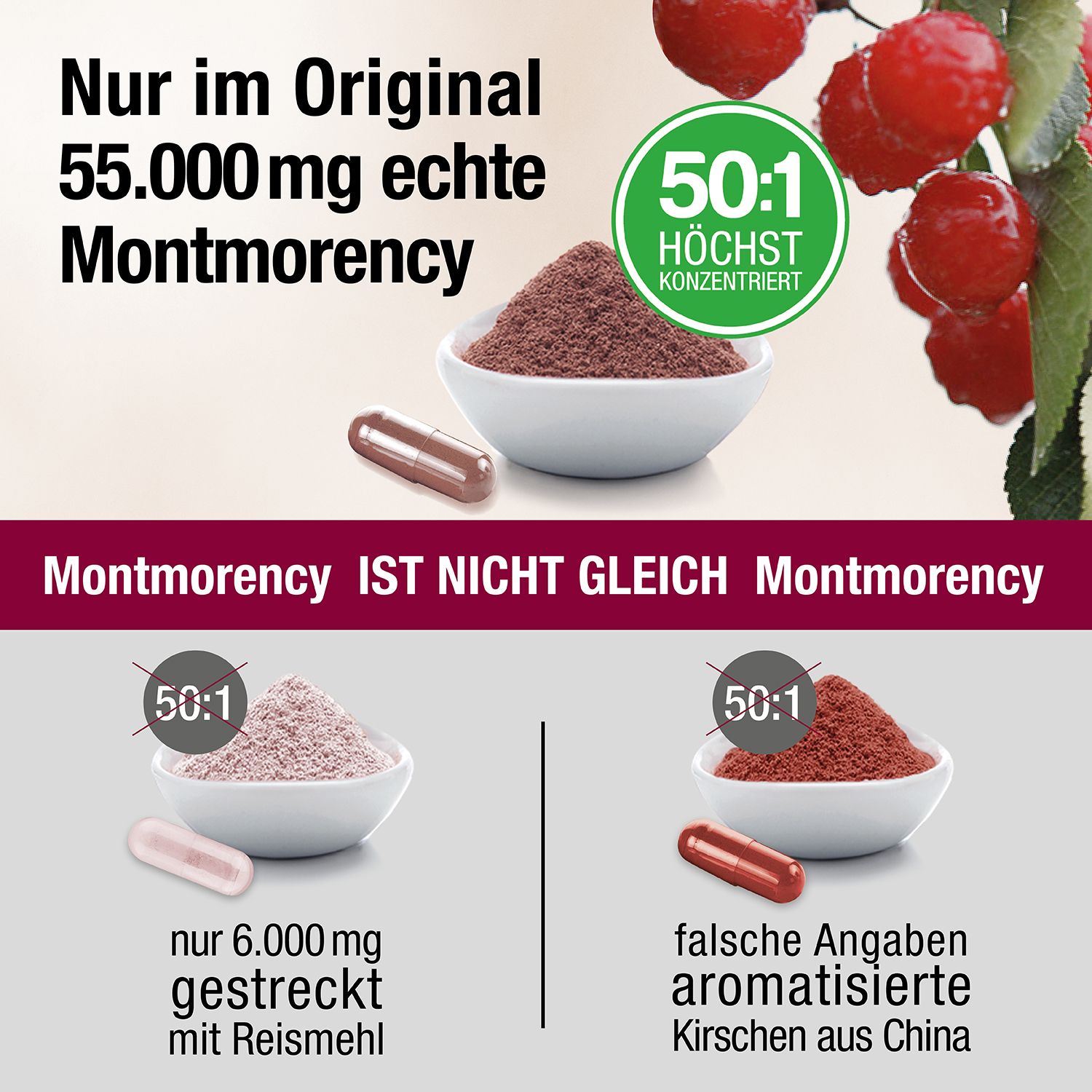 Comparaison : Original CHERRY PLUS® avec 55 000 mg Montmorency vs. copie avec 6 000 mg, coupé avec de la farine de riz.