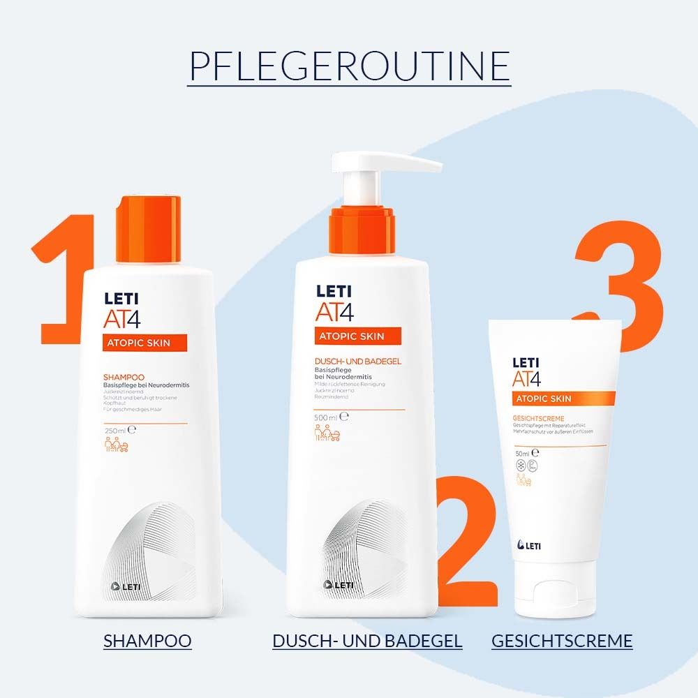 Trois produits : shampooing, gel douche et bain, crème pour le visage. Tous avec le logo LETI AT4. Disposition : 1, 2, 3.