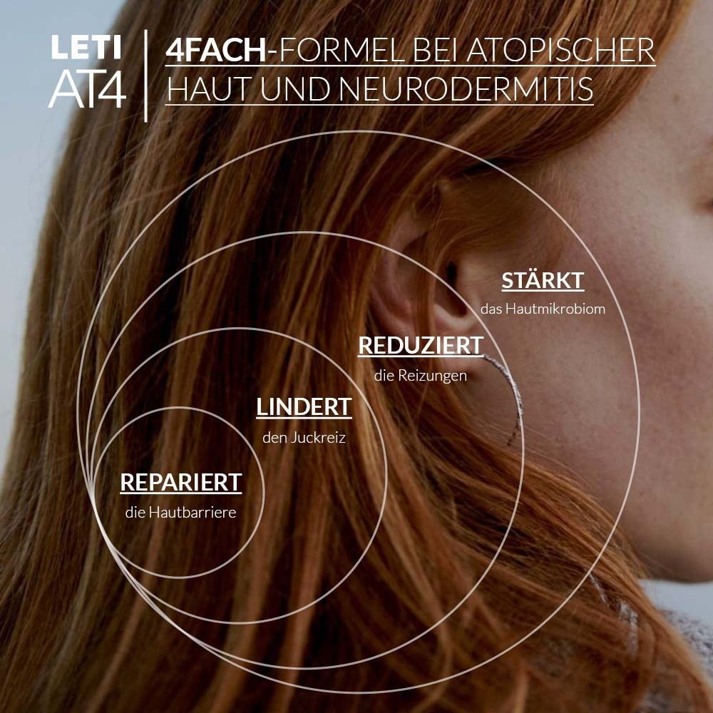 Présentation circulaire avec texte. Étiquettes : Répare, Apaise, Réduit, Renforce. Image d'une femme en arrière-plan.