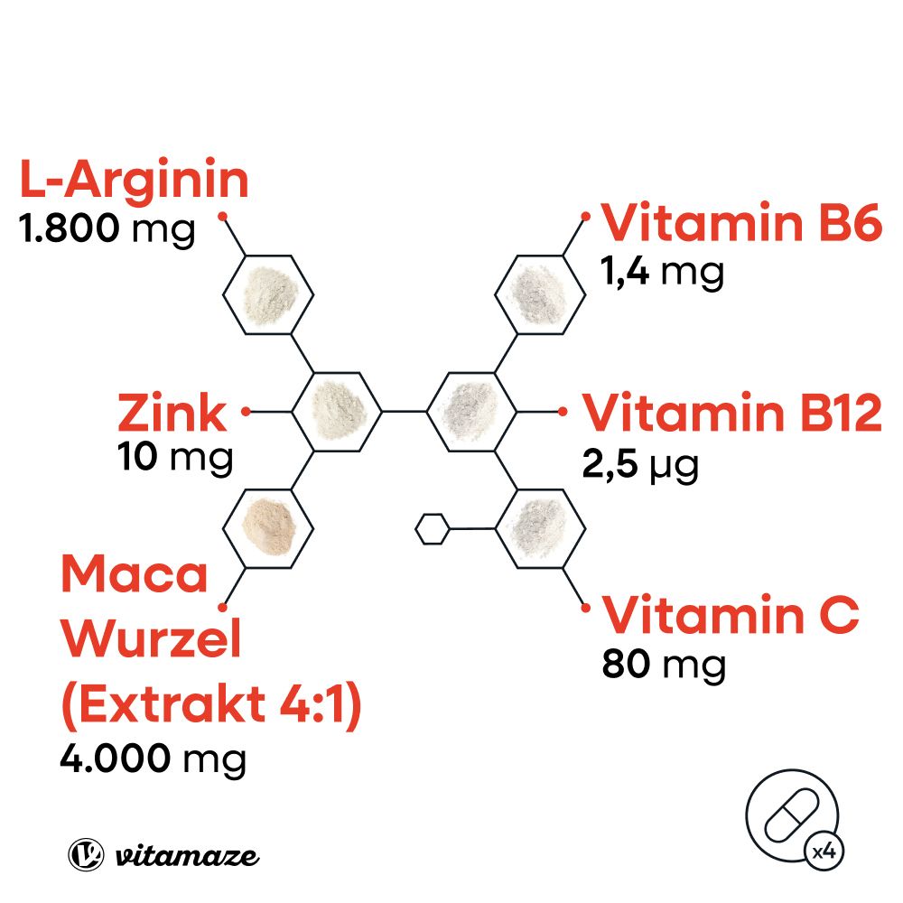 Vitamaze Maca 4000 mg + L-Arginine + Vitamines + Zinc