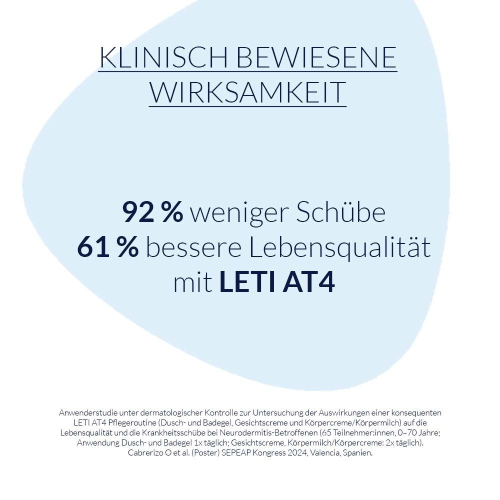 Texte sur fond bleu : Efficacité cliniquement prouvée. 92% moins de poussées. 61% meilleure qualité de vie avec LETI AT4.