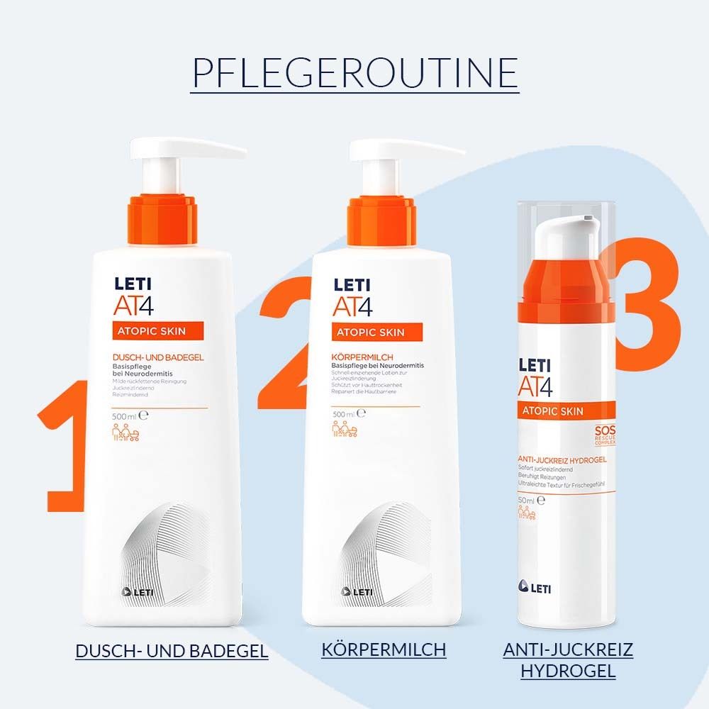 Trois produits : LETI AT4 Gel douche et bain, Lait corporel et Hydrogel anti-démangeaisons. Tous avec ATOPIC SKIN.