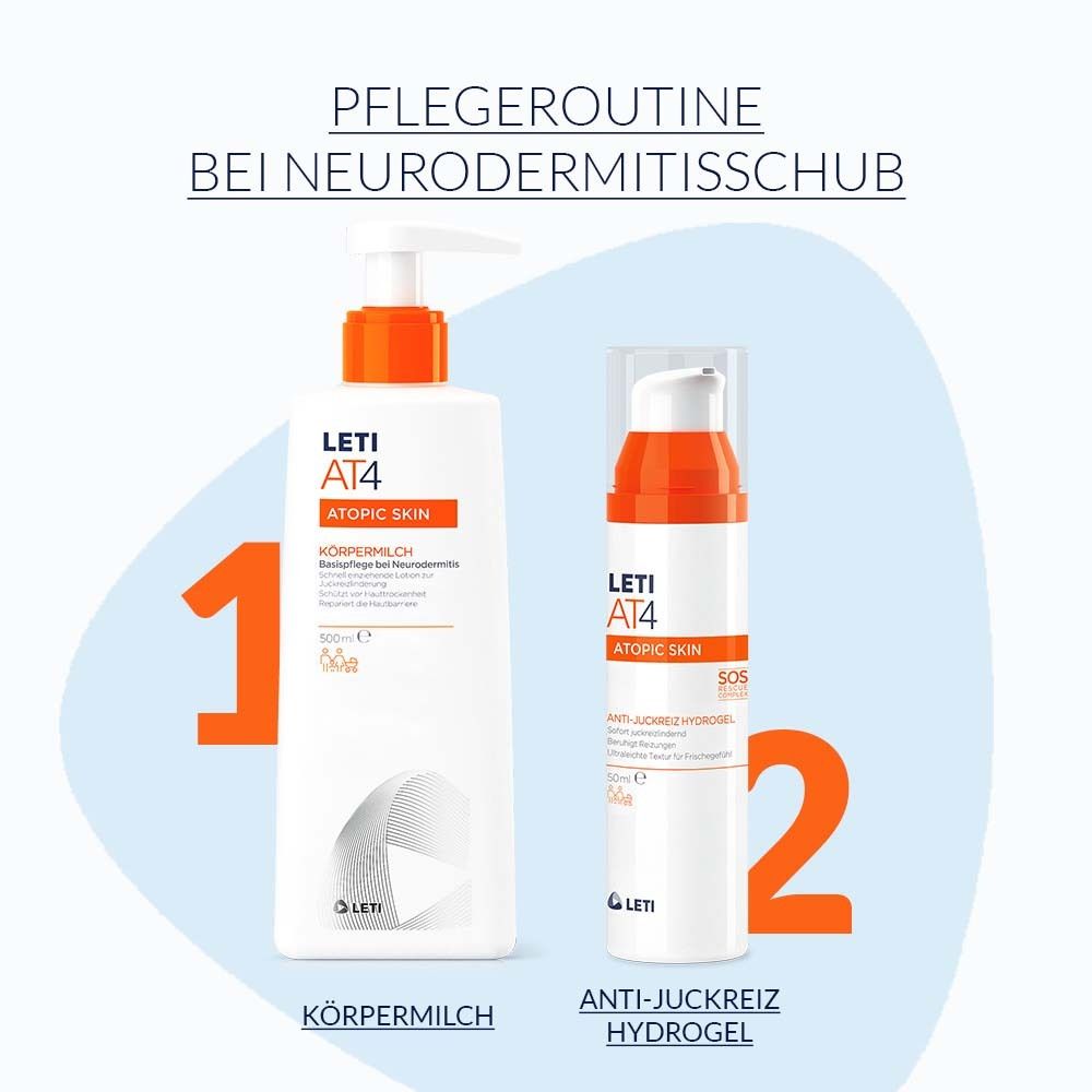 Deux produits côte à côte : Lait corporel et Hydrogel anti-démangeaisons. Les deux avec le logo LETI AT4 et l'inscription ATOPIC SKIN. Numéros 1 et 2.