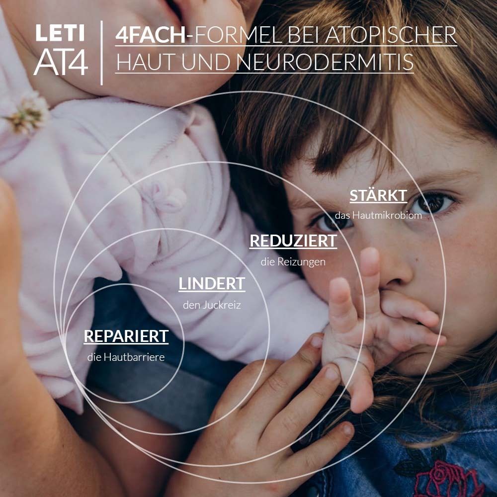 Visages d'enfants en arrière-plan. Texte : LETI AT4, FORMULE 4X POUR PEAU ATOPIQUE ET NEURODERMITE. Cercles avec texte : Répare, Soulage, Réduit, Renforce.