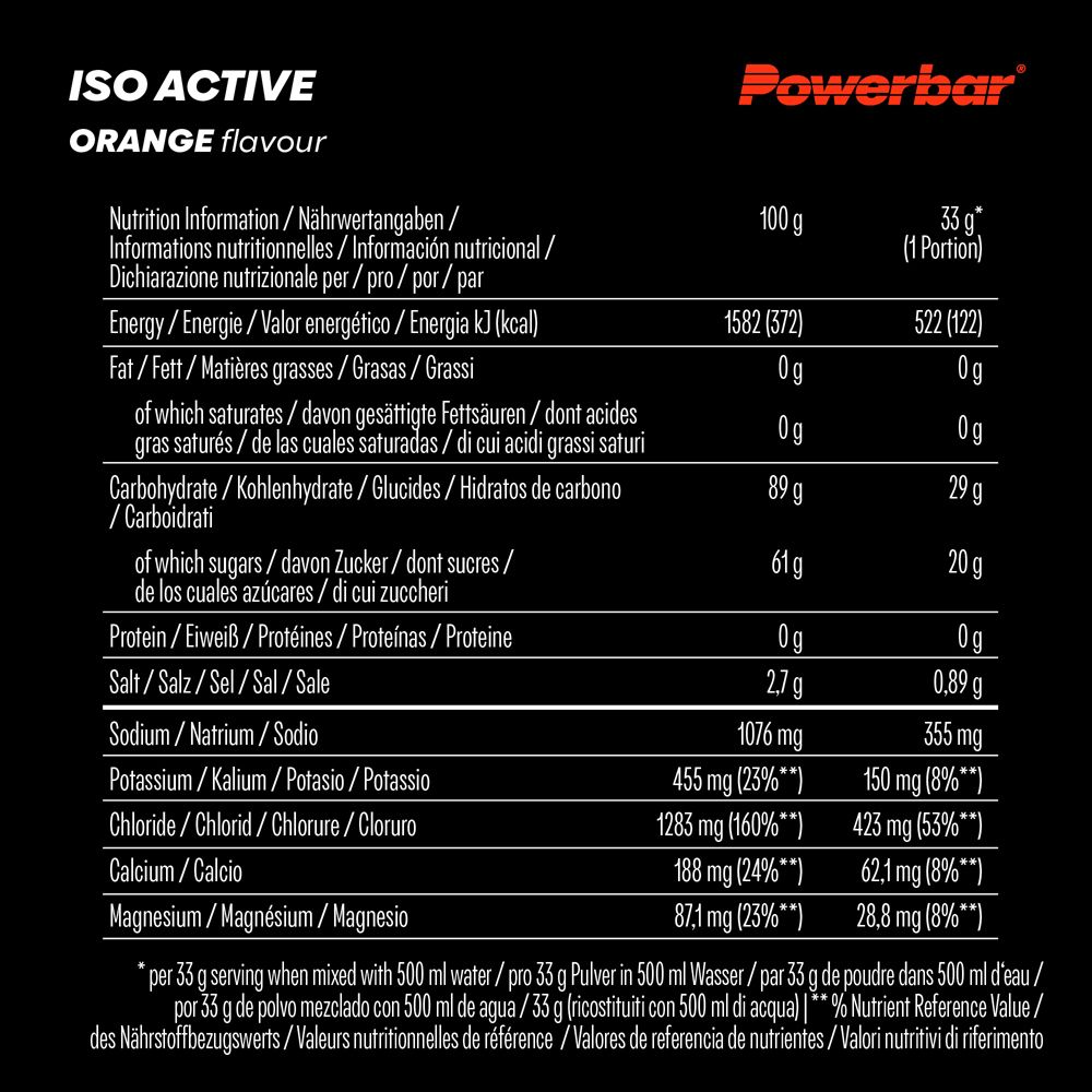 Informations nutritionnelles pour PowerBar® Isoactive Orange. Contient des informations sur l'énergie, les graisses, les glucides, les protéines et le sel.