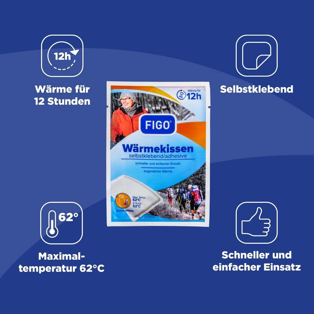 Graphique avec icônes et emballage de coussin chauffant FIGO. Icônes : 12h de chaleur, autocollant, température maximale 62°C, utilisation rapide.