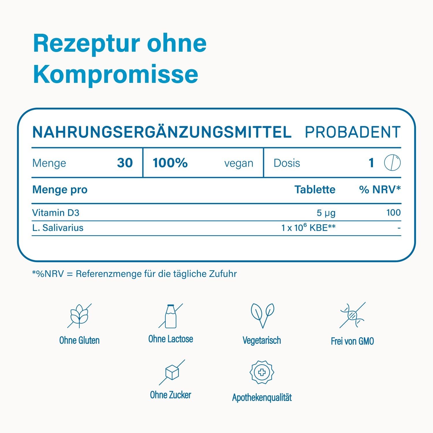 Tableau avec informations nutritionnelles. Texte : « Complément alimentaire probadent ». 30 comprimés. Sans gluten, lactose, sucre.