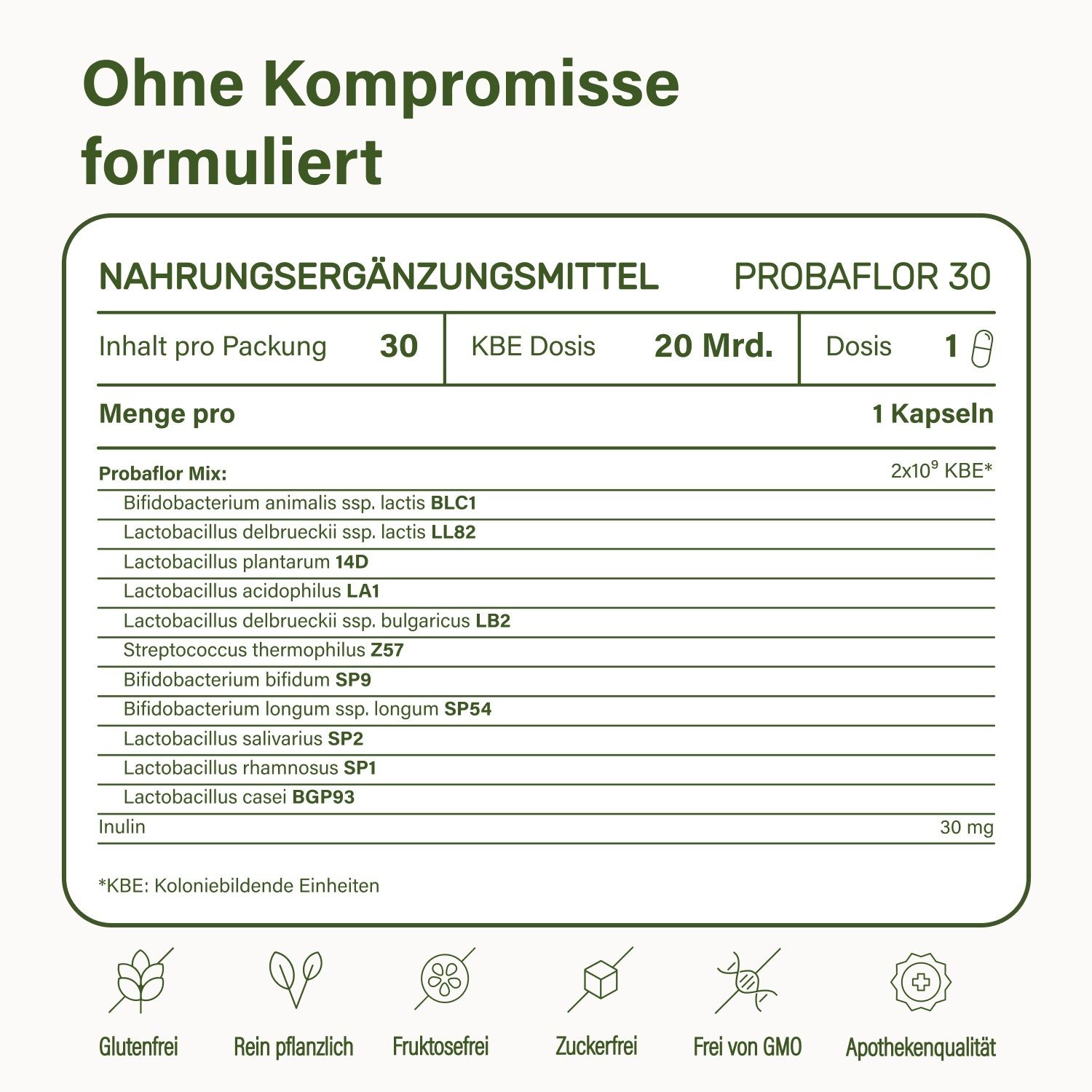 Tableau des compléments alimentaires. Texte : Probaflor 30. Contenu par emballage 30. Dose d'UFC 20 Mrd. Dose 1 gélule.