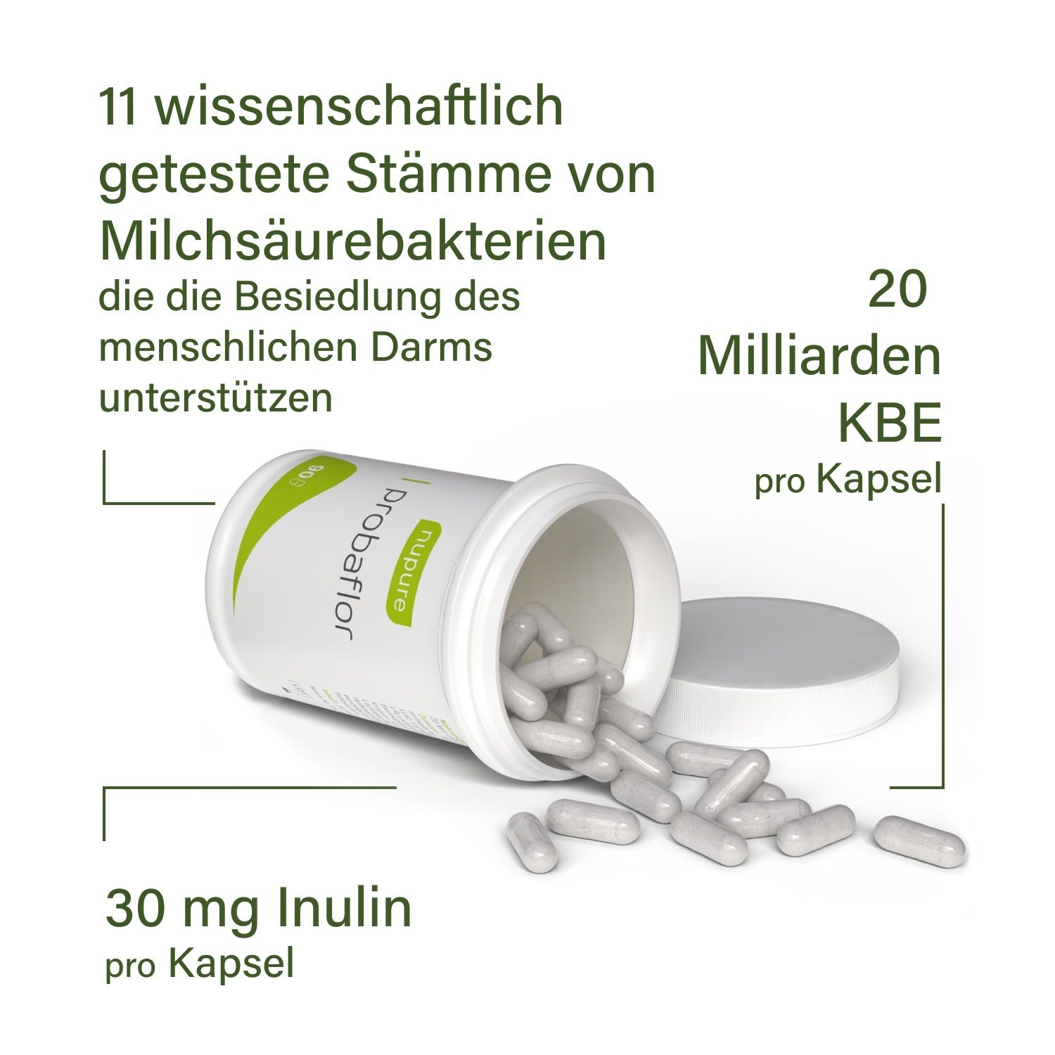 Boîte ouverte avec gélules. Texte : 11 souches testées scientifiquement. 20 milliards d'UFC par gélule. 30 mg inuline.