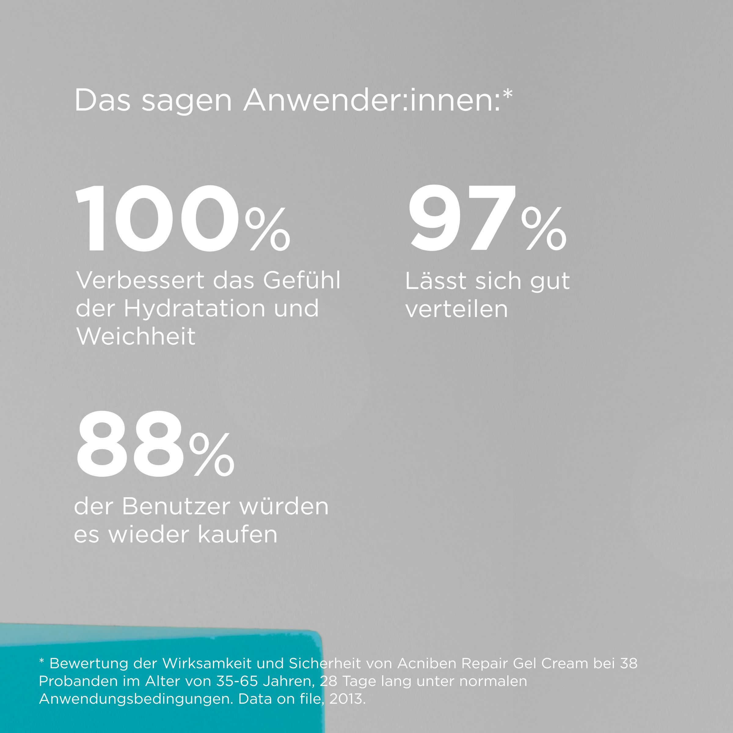Pourcentages. Texte. Graphique. 100%, 97%, 88%.