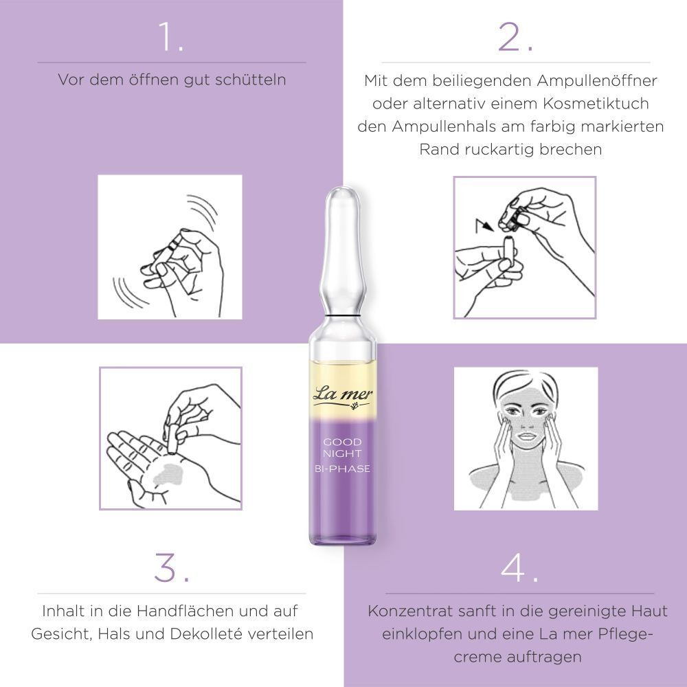 Instructions d'utilisation de l'ampoule. Étapes 1 à 4 avec illustrations.