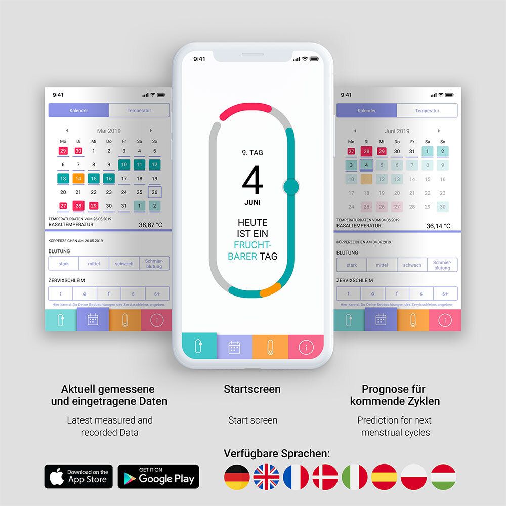 Écrans de smartphone avec données de cycle. Langues : allemand, anglais, danois, italien, espagnol, hongrois.