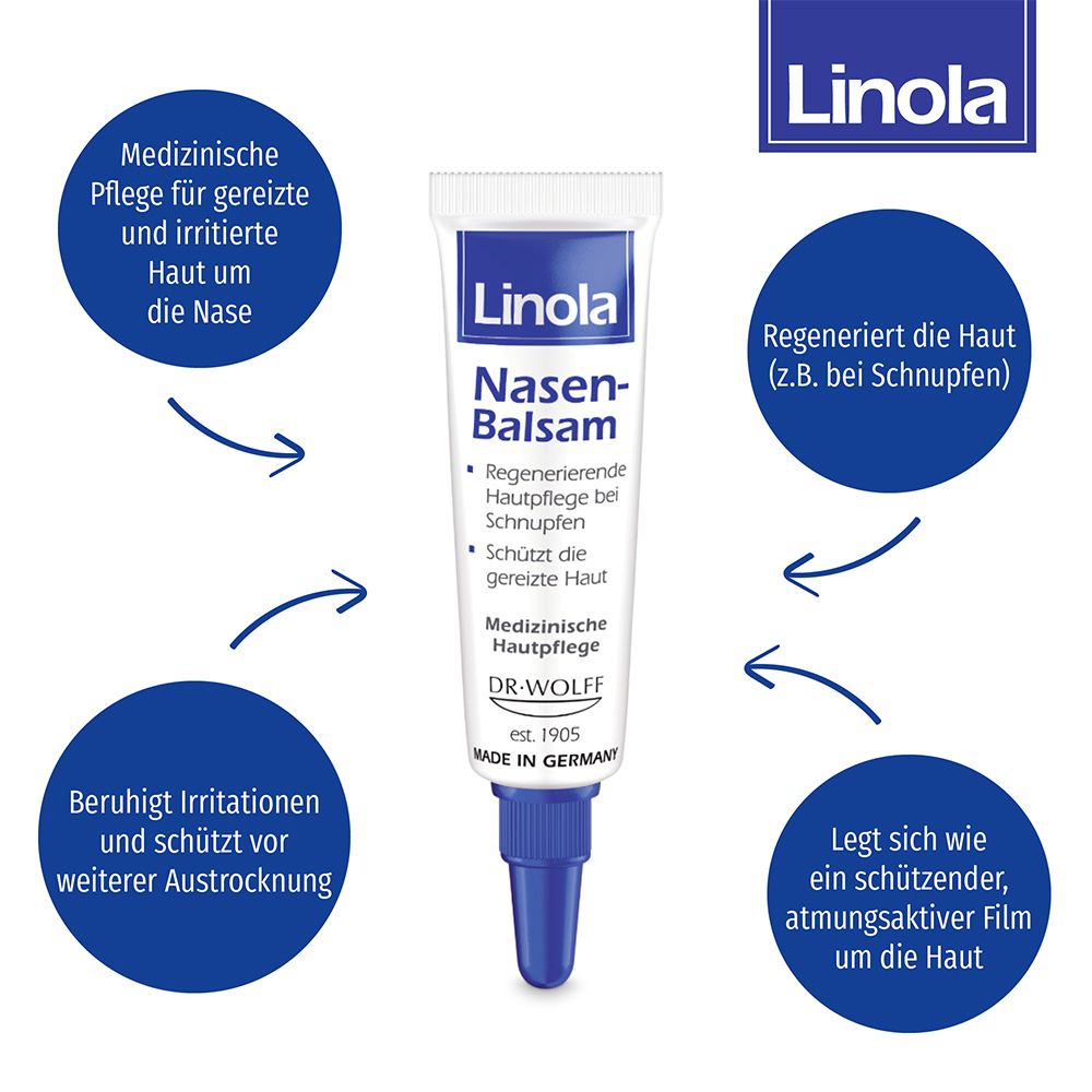 Tube de Linola Baume nasal. Soin médical de la peau. Protège la peau irritée. Régénère la peau en cas de rhume.
