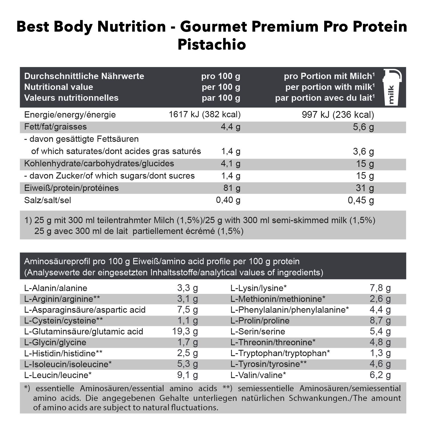 Best Body Nutrition Gourmet Premium Pro Protein - Pistache Poudre