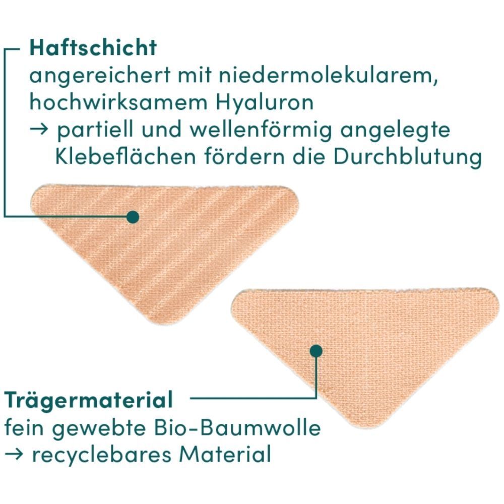 Vue détaillée de deux patchs visage triangulaires avec texture.