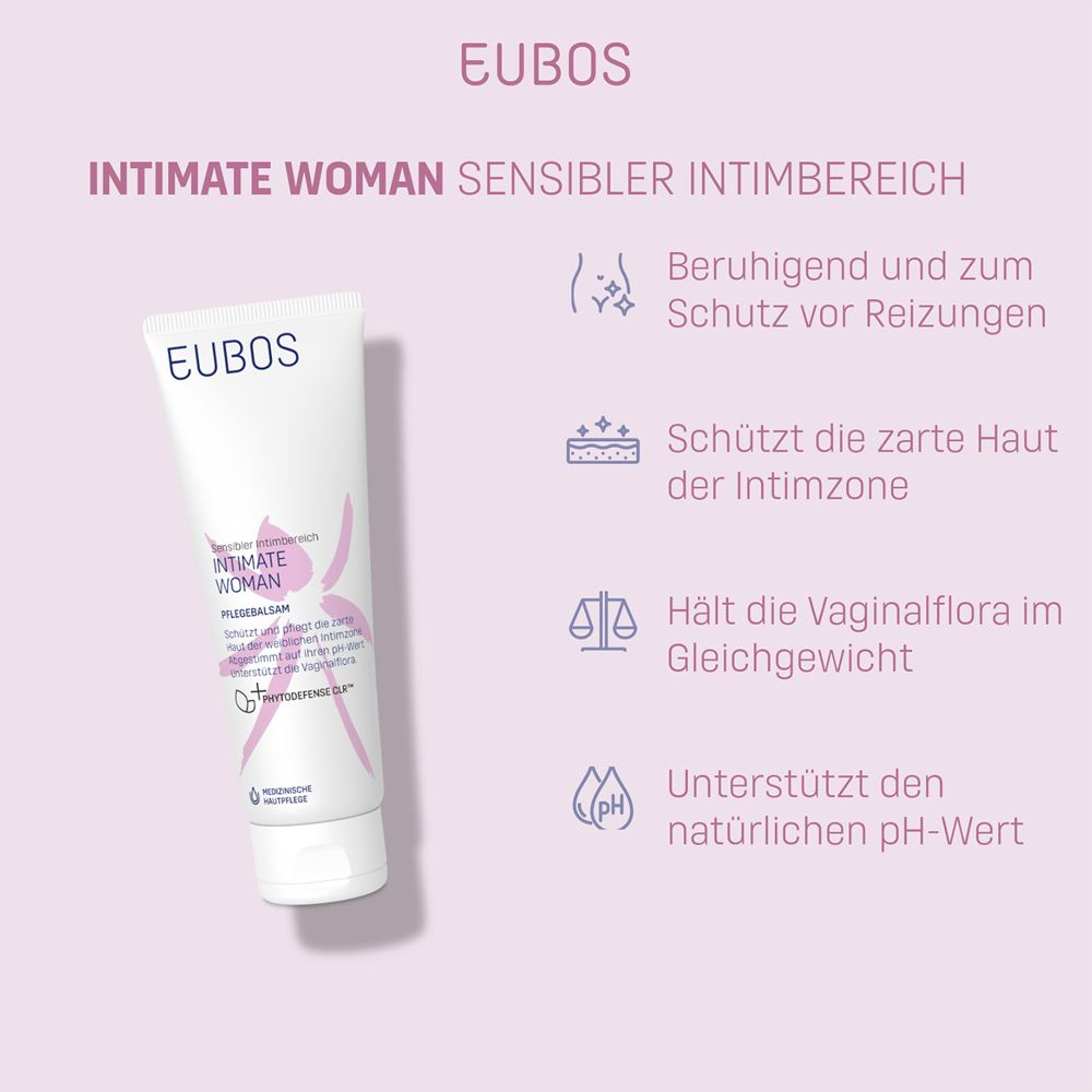 Produit Intimate Woman. Produit blanc avec des accents roses. Texte: Sensibler Intimbereich, Pflegebalsam.