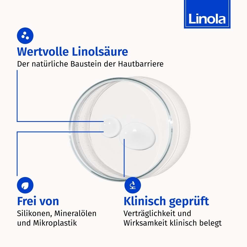 Linola Forte Tonique cuir chevelu: précieux acides linoléiques, sans silicones, testé cliniquement.