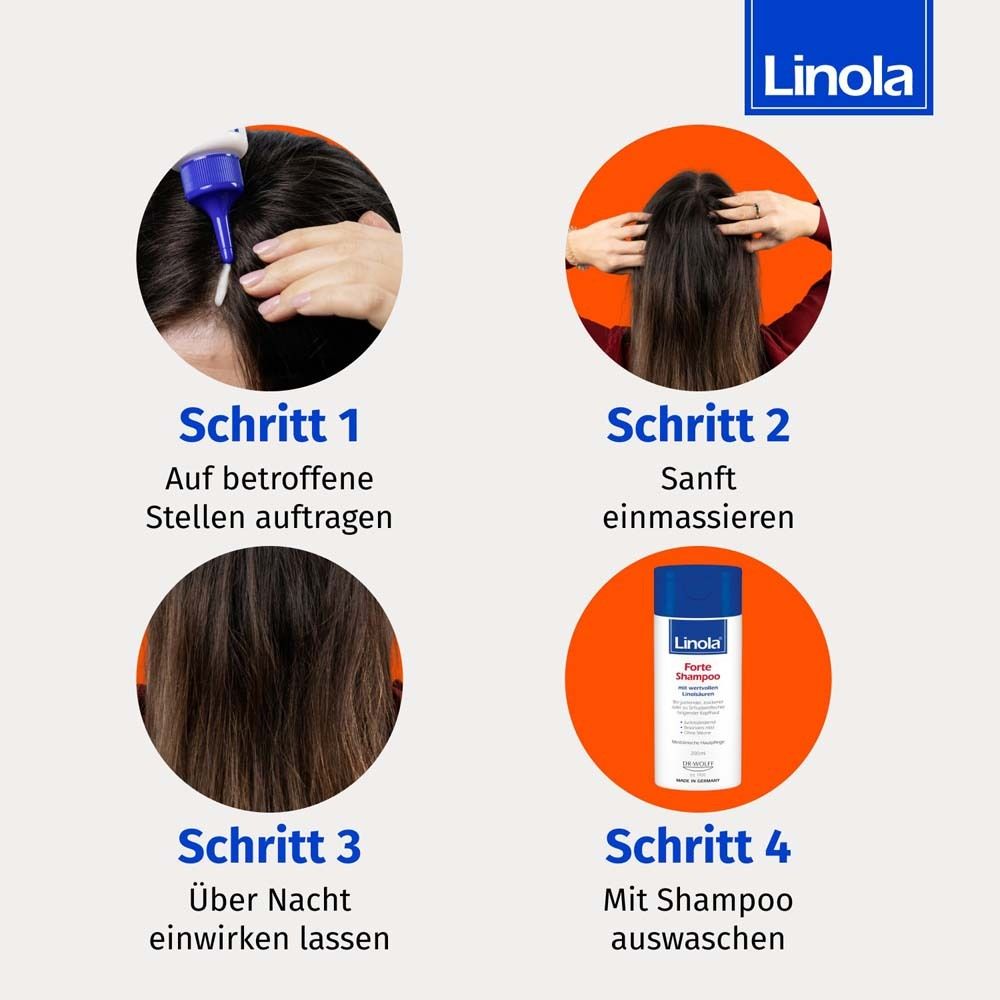 Quatre étapes pour l'application du Linola Forte Tonique cuir chevelu et du shampooing.