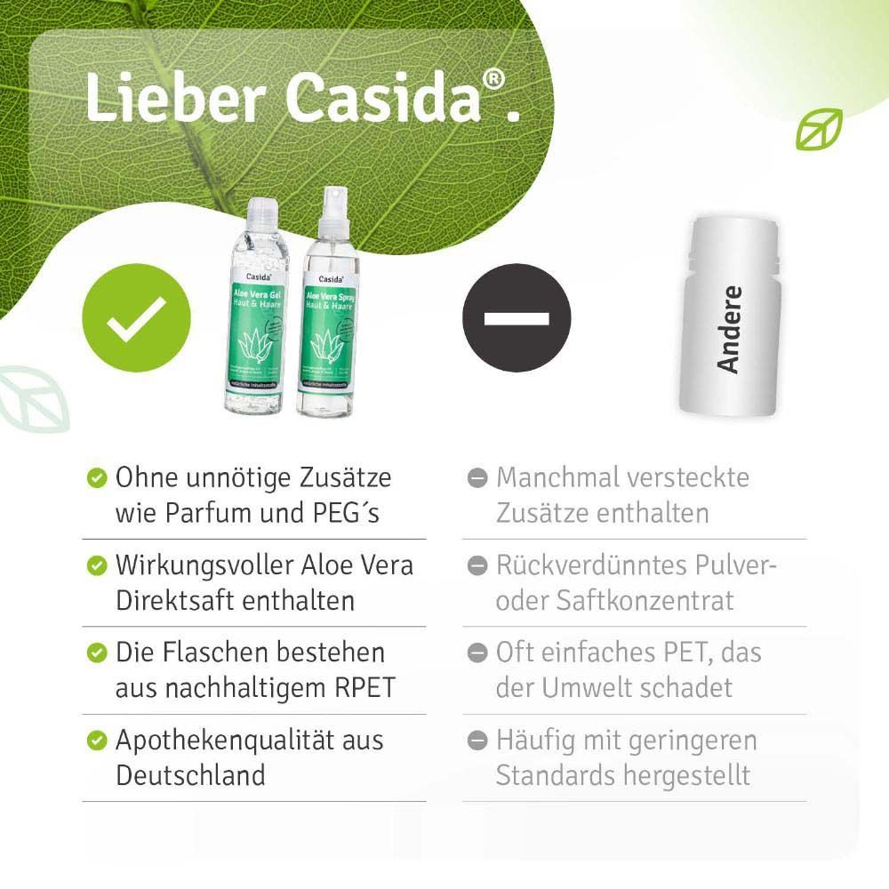 Casida Aloe Vera : Sans additifs inutiles, jus d'aloe vera direct efficace, qualité pharmacie d'Allemagne.