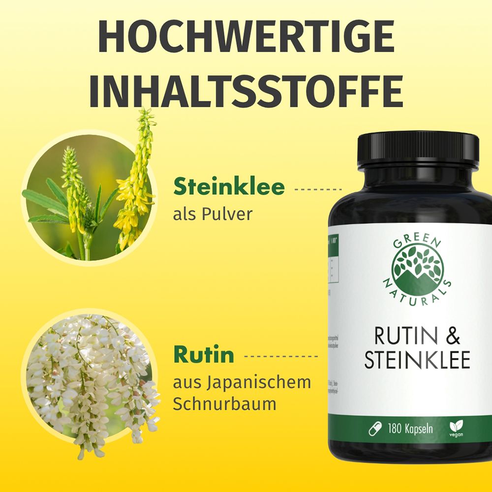 Pot de Rutin & Steinklee, à côté d'images de mélilot et de sophora du Japon.