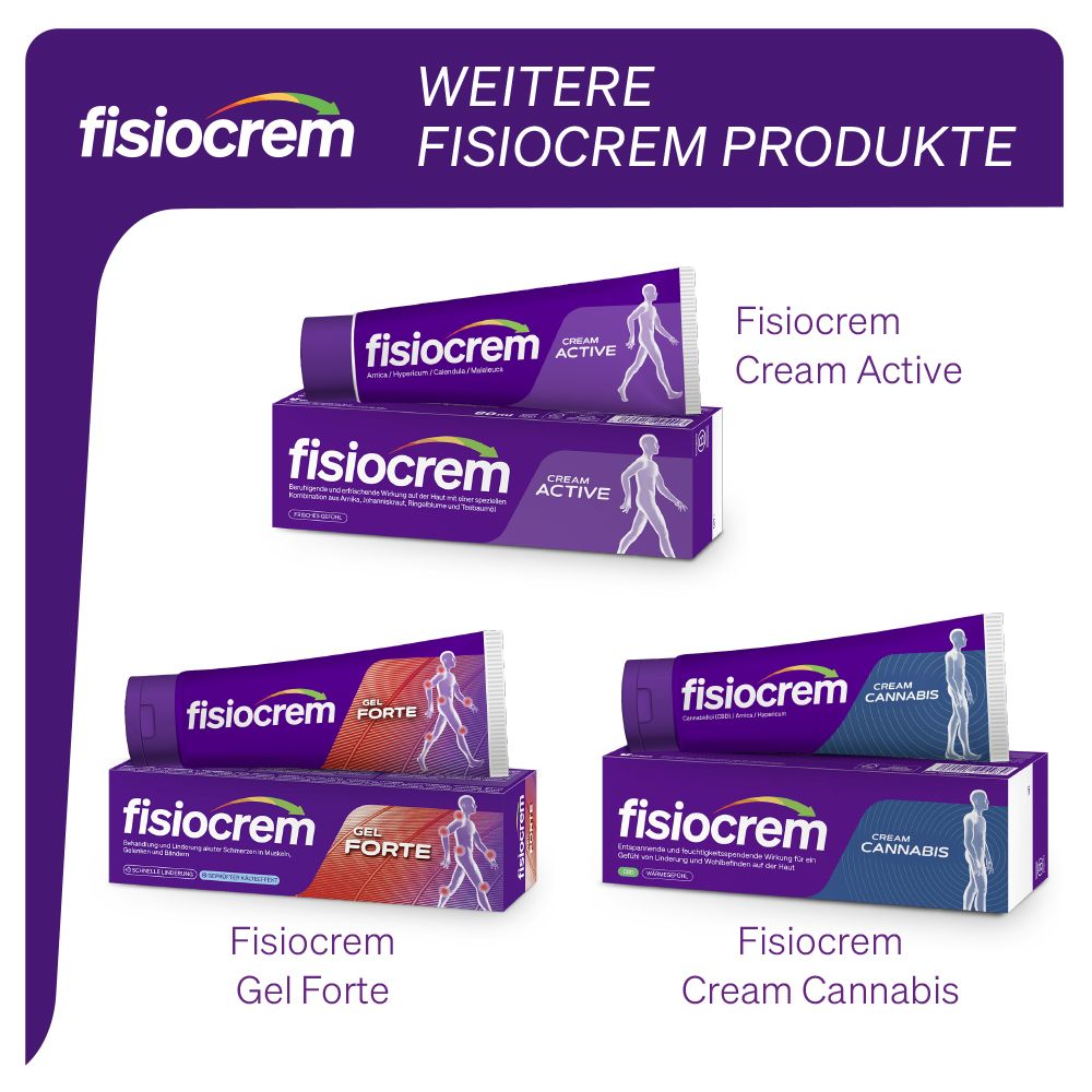 Utilisation de Fisiocrem Spray Active Ice. Vaporiser sur peau intacte. Pour adultes et enfants de 12 ans et plus.