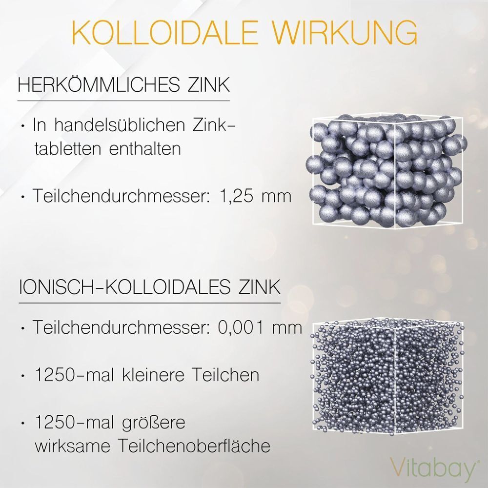 Comparaison du zinc conventionnel (diamètre de particules de 1,25 mm) et du zinc ionique-colloïdal (diamètre de particules de 0,001 mm).