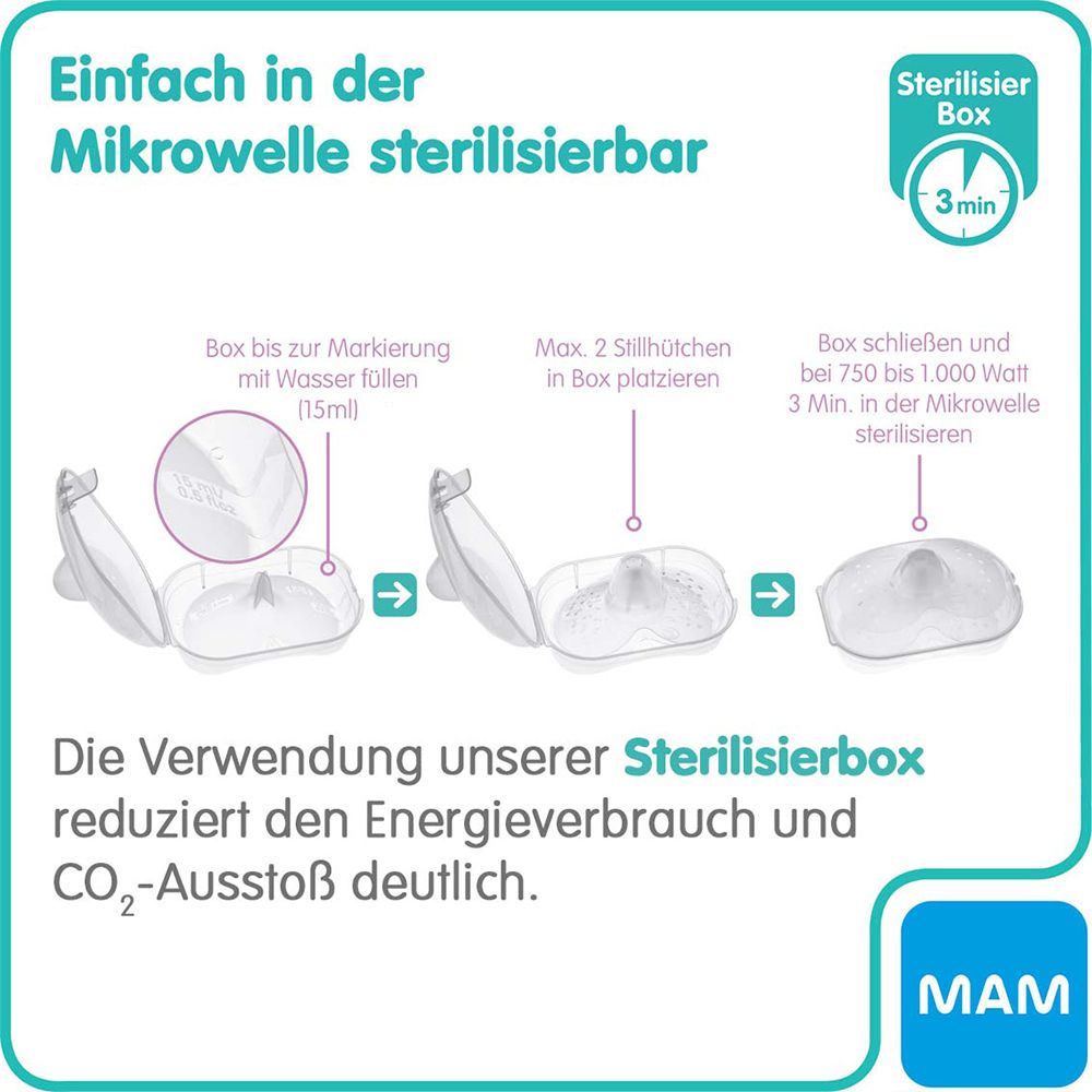 Instructions pour stériliser les téterelles MAM au micro-ondes. Boîte, eau, 3 minutes.