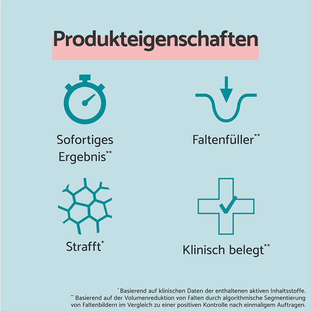 Caractéristiques du produit Remescar : Résultat immédiat, Comble les rides, Raffermissant, Prouvé cliniquement.