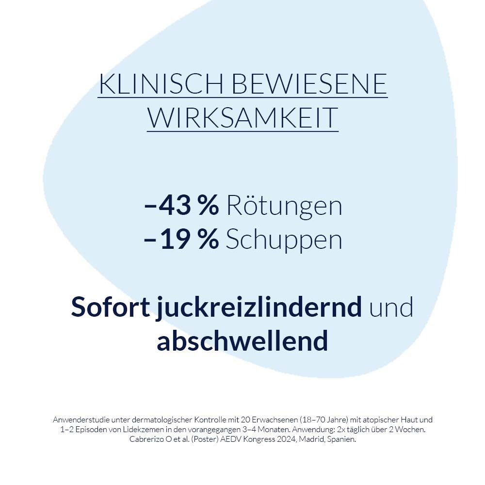 Texte sur fond bleu: Efficacité prouvée cliniquement. -43% rougeurs, -19% squames. Soulagement immédiat des démangeaisons.