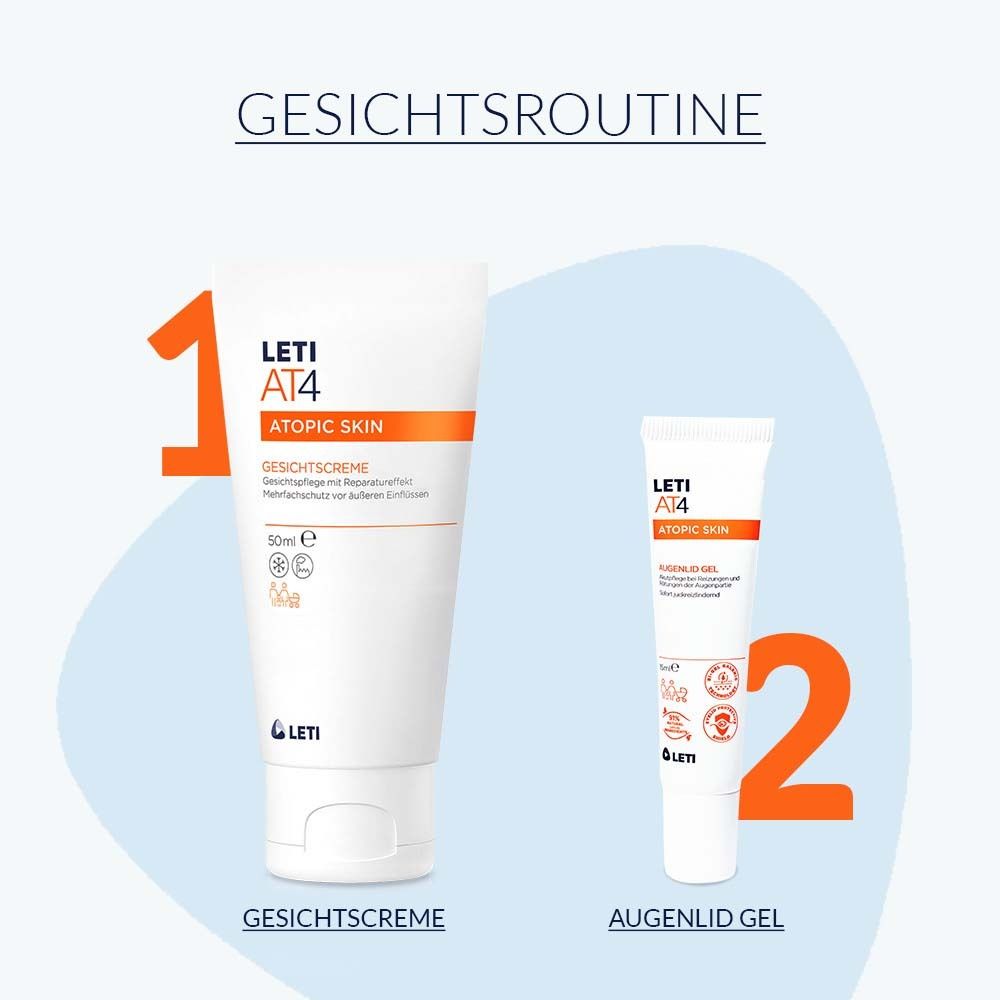 Deux produits côte à côte. À gauche: LETI AT4 Crème Visage. À droite: LETI AT4 Augenlid Gel. Tous deux en tubes.