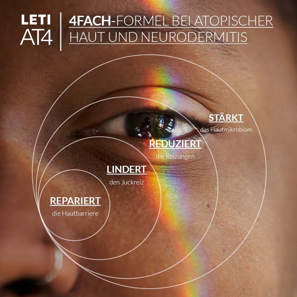 Œil avec arc-en-ciel. Quatre cercles avec texte: Répare, Soulage, Réduit, Renforce. LETI AT4 Formule 4x.