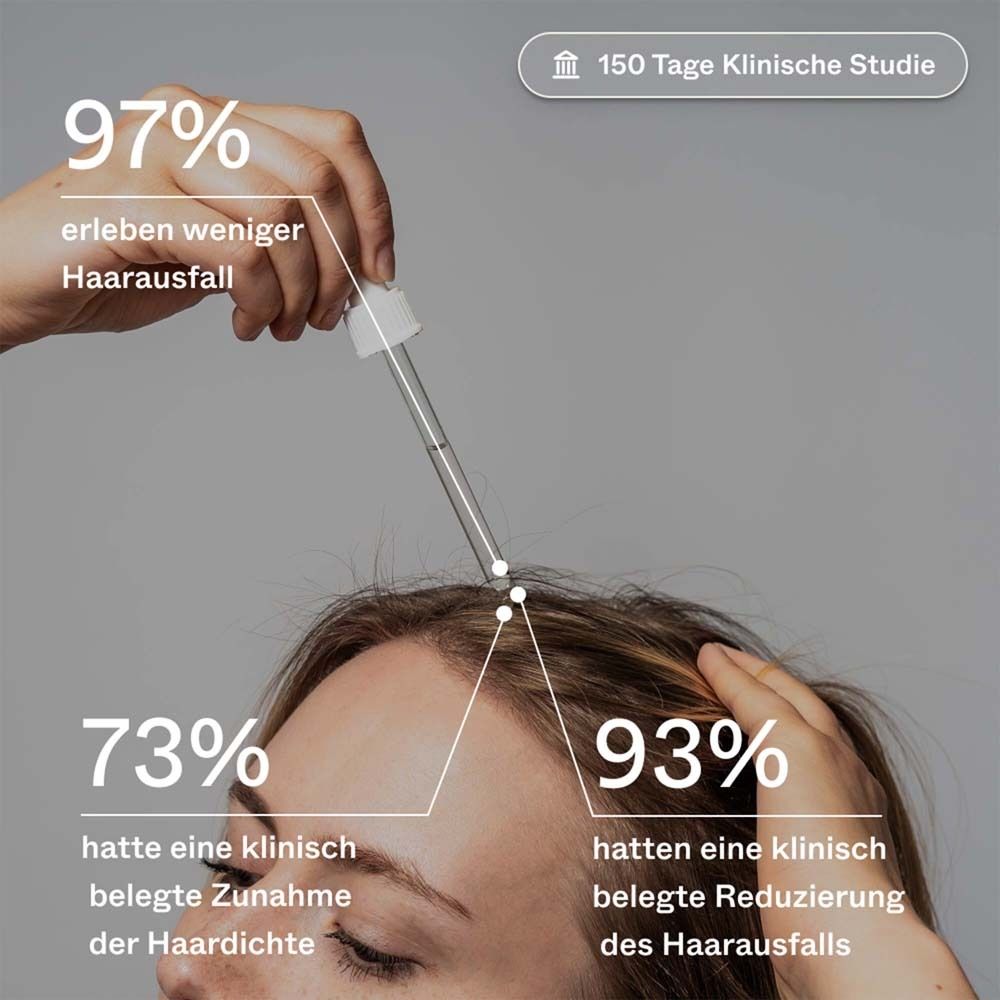 Femme avec pipette sur la tête. Texte : 97% moins de chute de cheveux, 73% plus de densité capillaire, 93% moins de chute.