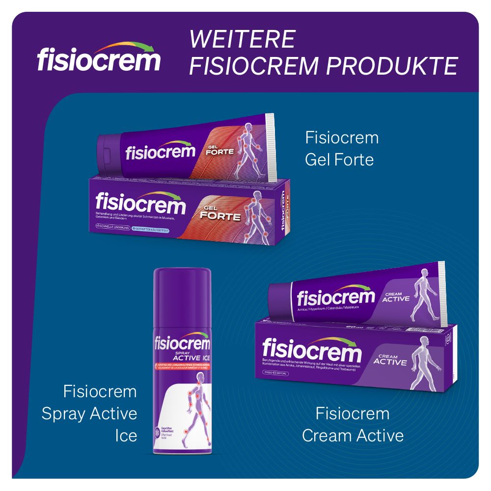 Autres produits Fisiocrem : Gel Forte, Spray Active Ice, Cream Active.