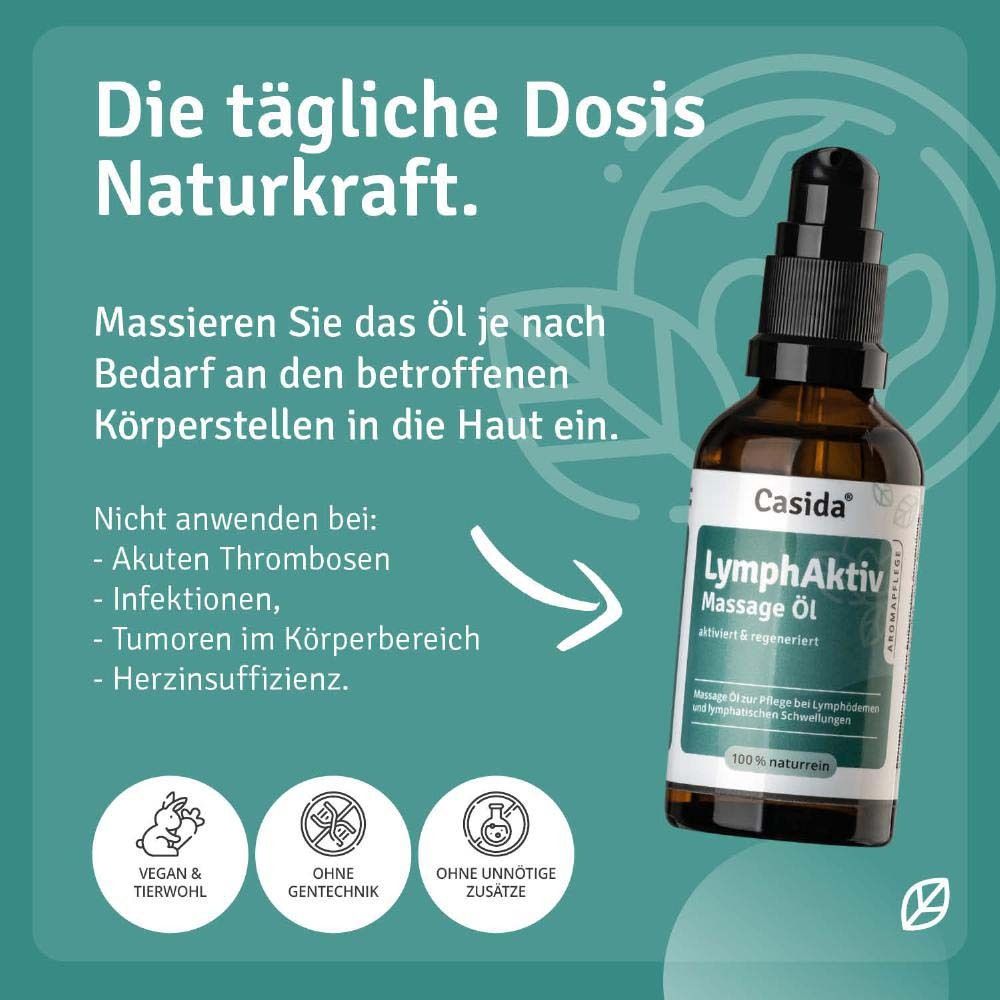 Flacon avec texte. Ne pas utiliser en cas de: thromboses aiguës, infections, tumeurs, insuffisance cardiaque. Vegan & bien-être animal.
