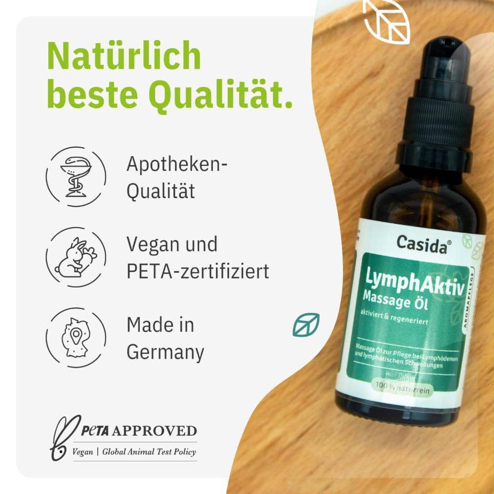 Flacon avec texte. Qualité pharmacie, Vegan et certifié PETA, Fabriqué en Allemagne. PETA APPROUVÉ.