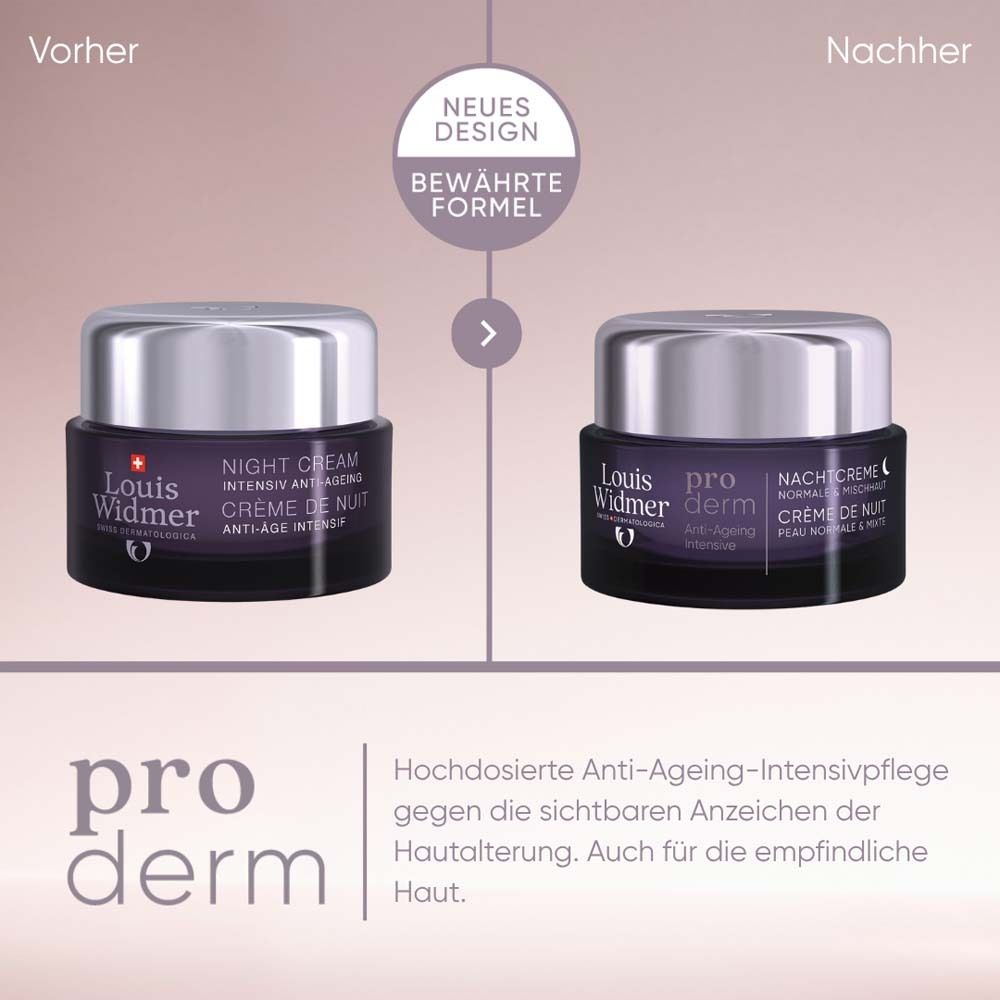 Comparaison de deux pots. Gauche: Crème de nuit. Droite: Nouveau design. Formule éprouvée.