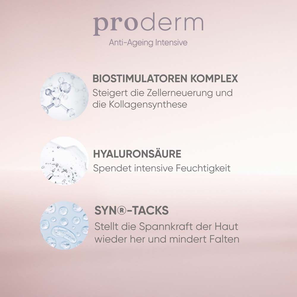 Graphique avec trois éléments: Biostimulateurs, Acide hyaluronique, Syn®-Tacks.