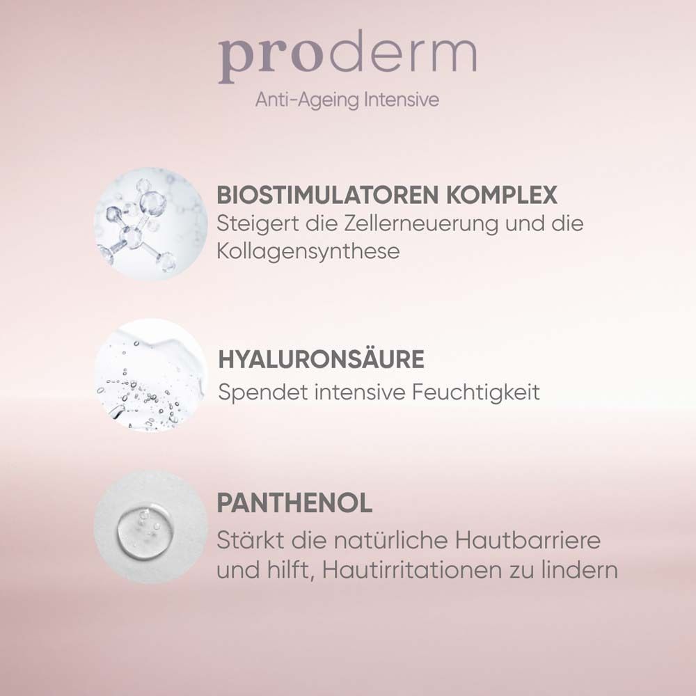 Texte : proderm Anti-Ageing Intensive. Illustrations des ingrédients : Biostimulateurs, Acide hyaluronique, Panthénol.