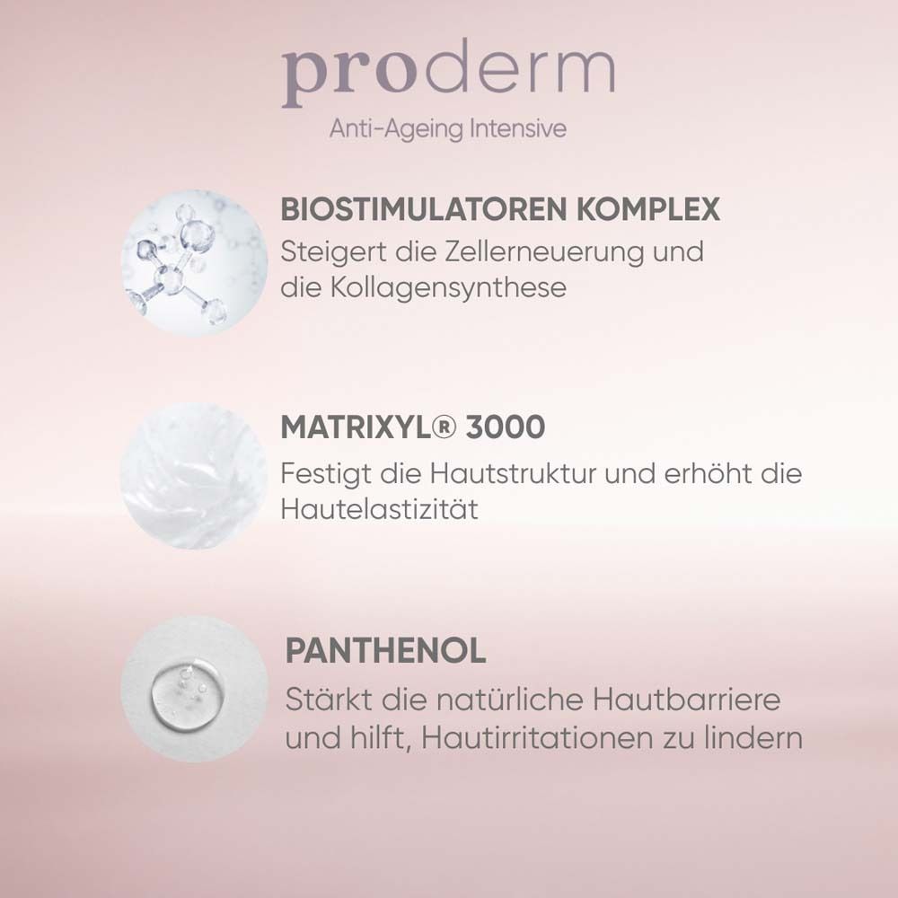 Représentation graphique des ingrédients. Texte: Complexe biostimulateur, Matrixyl 3000, Panthénol.