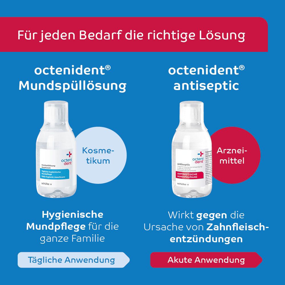 Deux flacons octenident® Mundspüllösung et antiseptic. Soin buccal hygiénique et application aiguë.