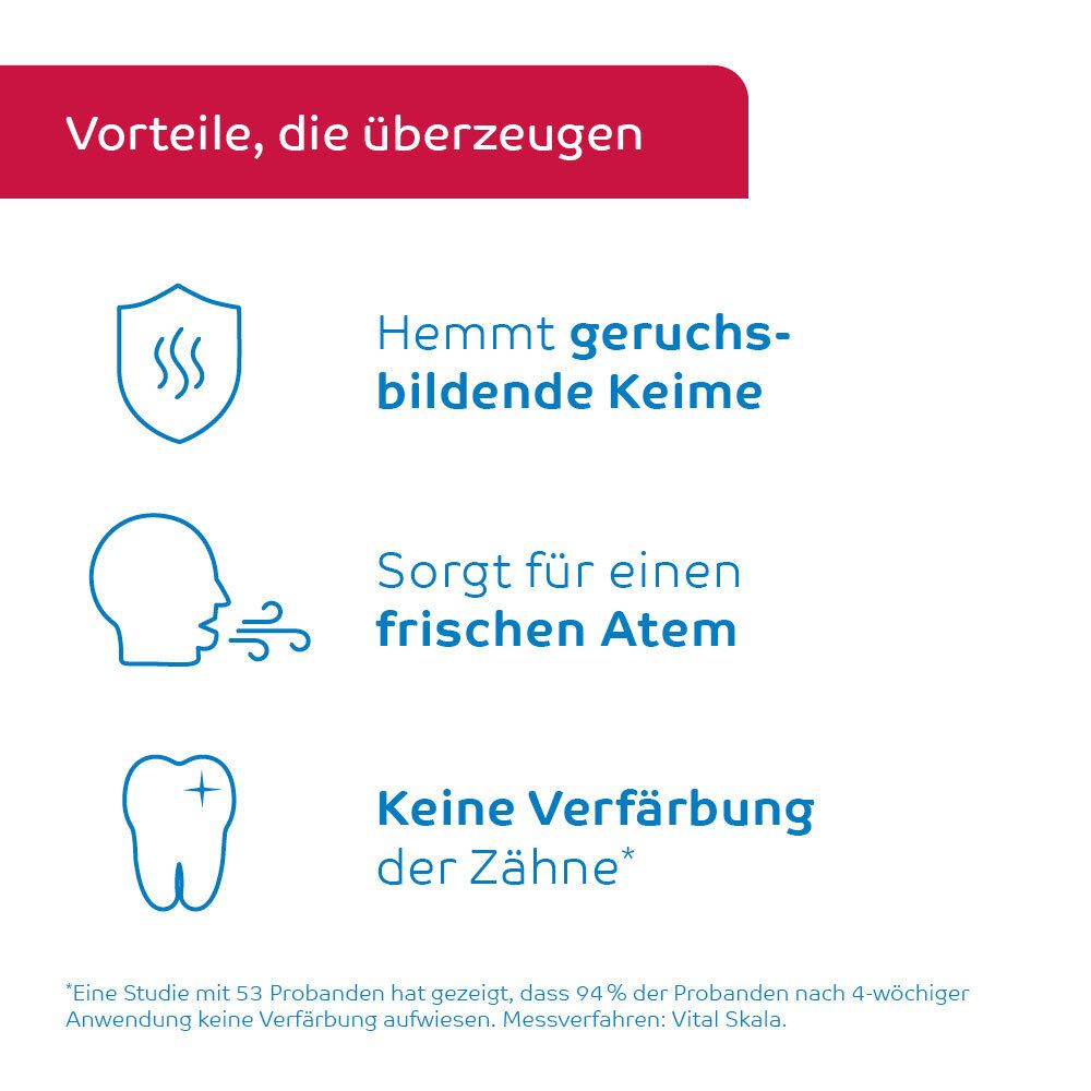 Trois icônes : bouclier, souffle, dent. Texte : Inhibe les germes, haleine fraîche, pas de décoloration des dents.