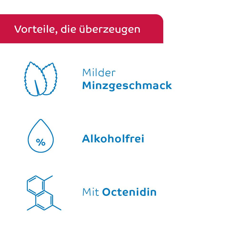 Trois icônes : feuilles de menthe, goutte, molécule. Texte : Goût de menthe doux, sans alcool, avec Octenidine.
