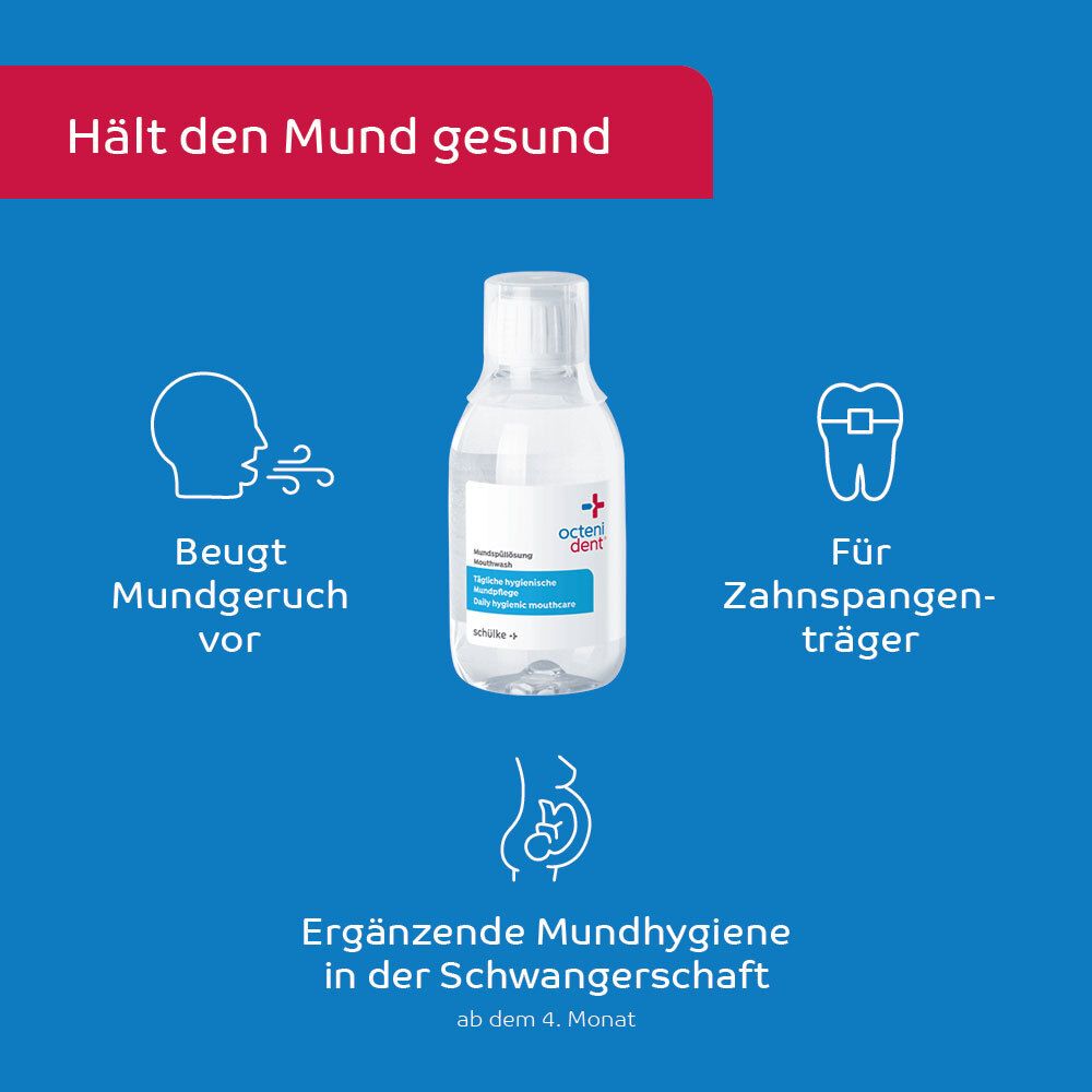 Flacon de solution buccale octenident®. Icônes : mauvaise haleine, appareil dentaire, grossesse. Texte : Hygiène buccale.