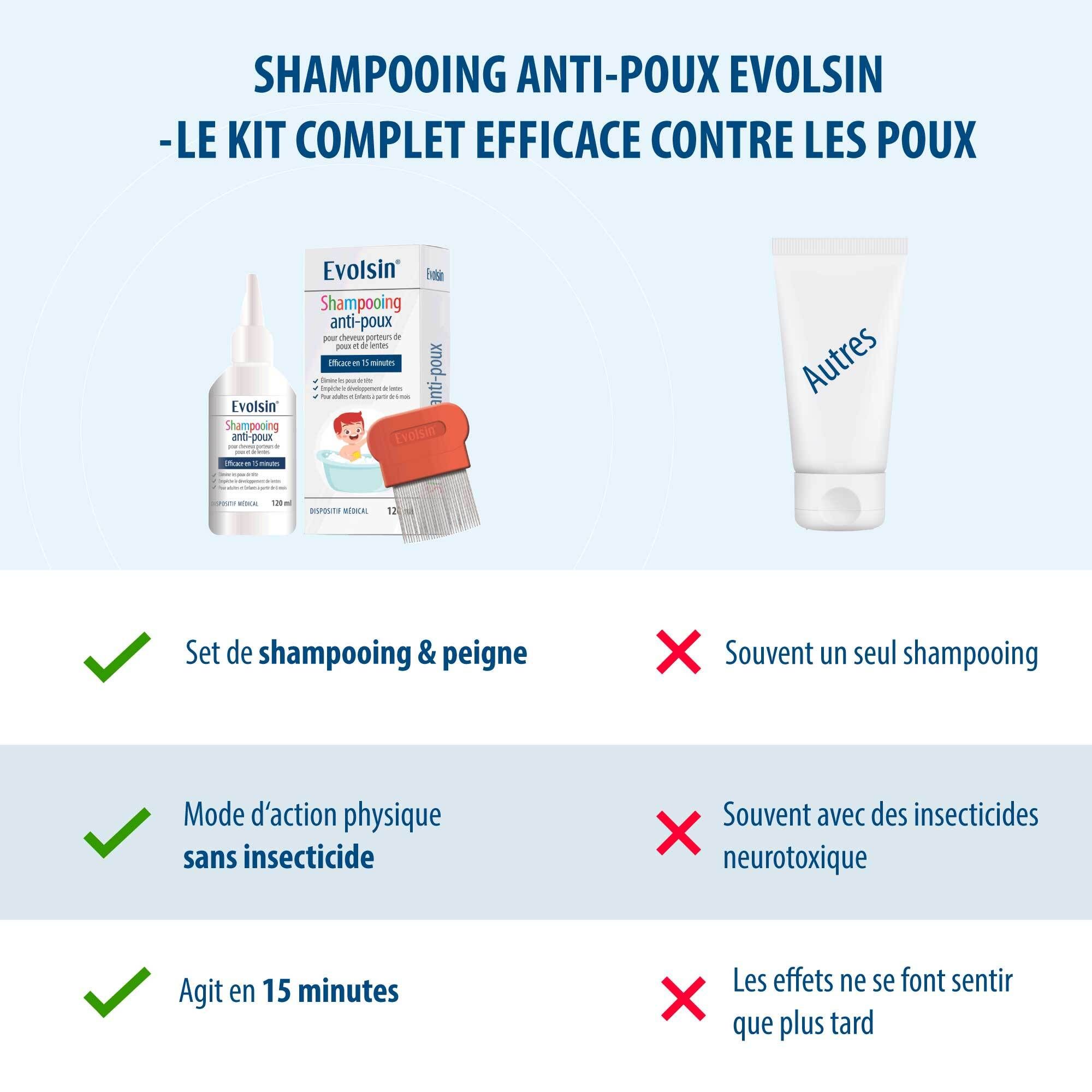EVOLSIN® Shampooing anti-poux & peigne anti-poux
